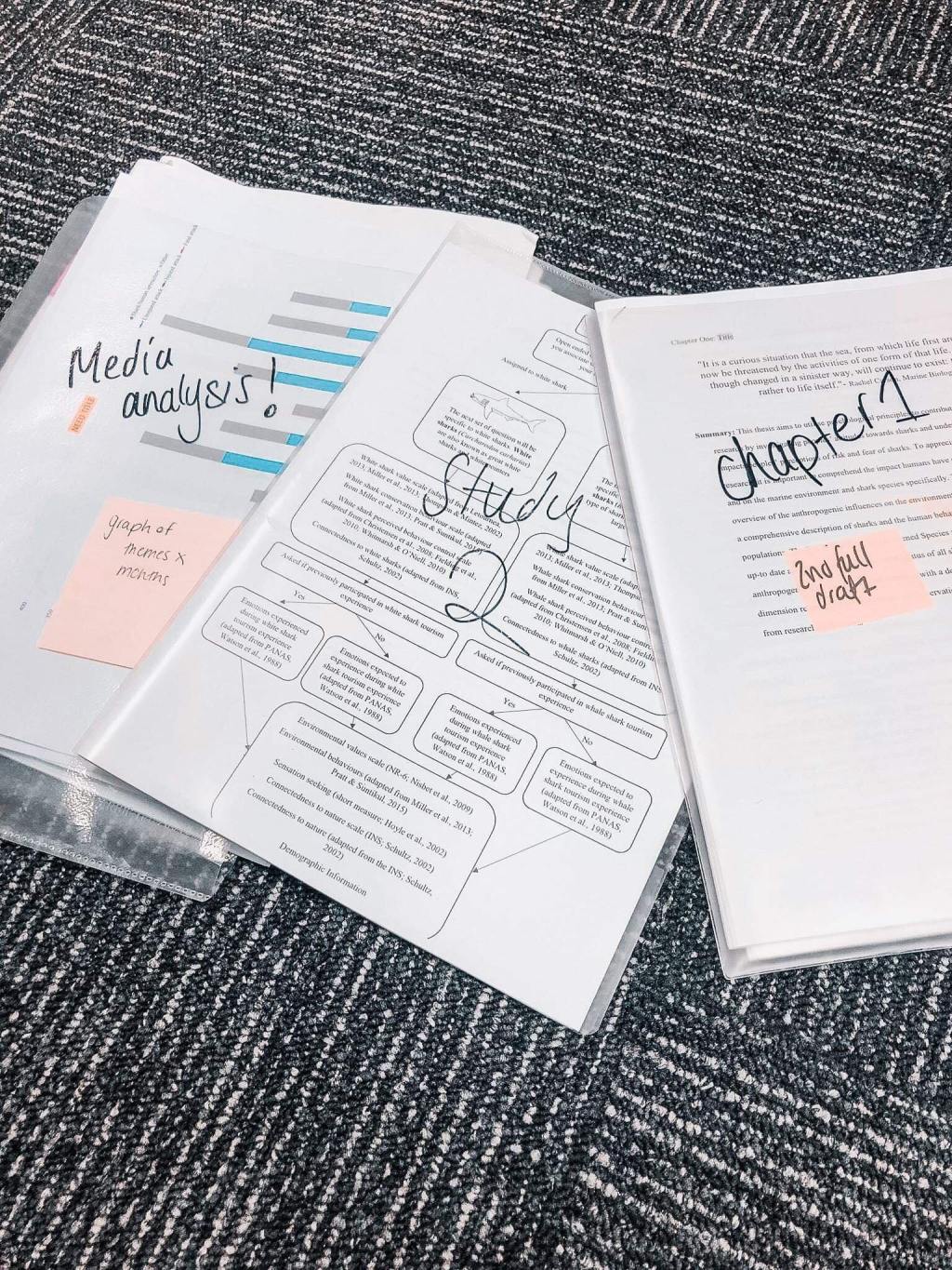 ‘Operation GTFO’ How I found writing my introduction&nbsp;chapters.