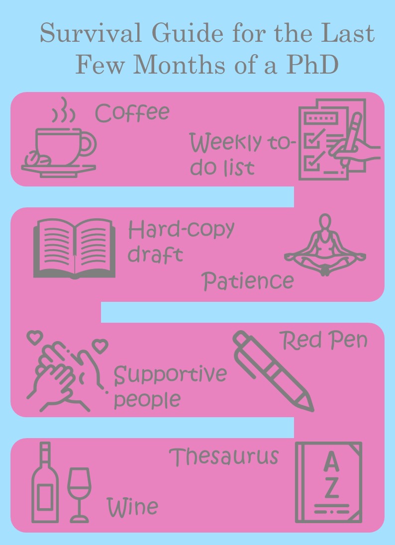 Survival guide for the last few months of a&nbsp;PhD